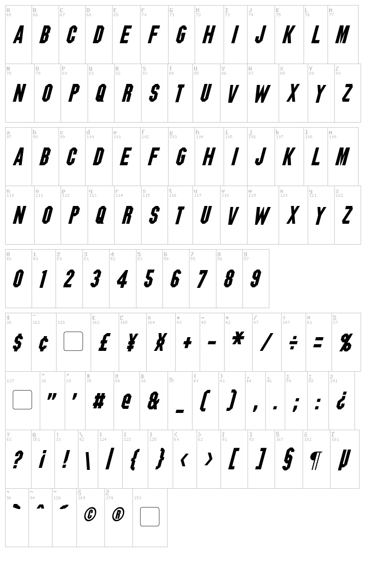 Blitzwing font map